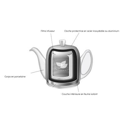 Degrenne Salam Classique White Teapot 2 Cups Mirror Cloche